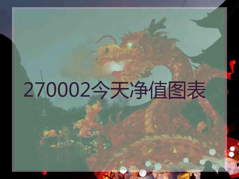 270002今天净值图表